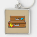 Suche nach gepäck schlüsselanhänger Urlaub