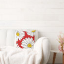 Suche nach milch kissen Muster