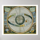 Suche nach tycho poster Cellarius