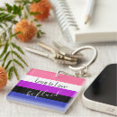 Suche nach queene accessoires Aussprache