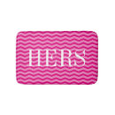 Suche nach badematten Muster