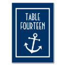 Suche nach segelboot tischkarten Bride