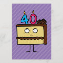 Suche nach lustige 40 geburtstag geburtstag einladungen Kuchen