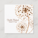 Suche nach dandelions visitenkarten Lüster