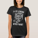 Suche nach berglöwe tshirts Tiere