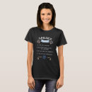 Suche nach seemann ehefrau tshirts Seeleute