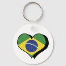Suche nach brasilien schlüsselanhänger Liebe brazil