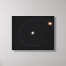 Suche nach raum leinwandbilder Illustration