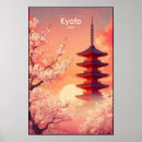 Suche nach kyoto poster Japan