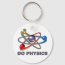 Suche nach proton schlüsselanhänger Atom