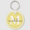 Suche nach zickzack schlüsselanhänger Muster