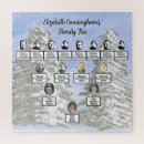 Suche nach kiefer puzzle Schnee