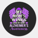 Suche nach decken aufkleber Flügel