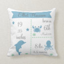 Suche nach kinderwagen kissen Personalisiertes babykissen