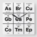 Suche nach dinner wanduhren Food