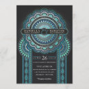 Suche nach thailändisch einladungen Asiatisch