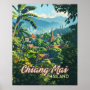 Suche nach thailand poster Tempel