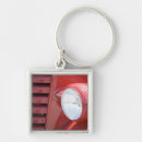 Suche nach scheinwerfer schlüsselanhänger Auto