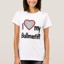 Suche nach bullmastiff kleidung Hundefreund