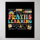 Suche nach learning poster Bildung