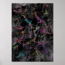 Suche nach handgemalte poster Geometrisch