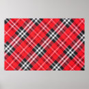 Suche nach schottisches poster Abstrakt