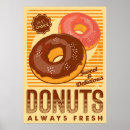 Suche nach donut poster Vintag