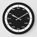 Suche nach español poster Schule