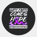 Suche nach ordner aufkleber Benutzer