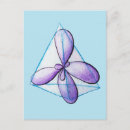 Suche nach nerd postkarten Chemie