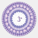 Suche nach sahasrara Chakra