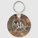 Suche nach mineral schlüsselanhänger Gold