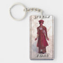 Suche nach serbischer schlüsselanhänger Bosnia