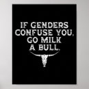 Suche nach geschlechts poster Sie