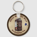 Suche nach moose schlüsselanhänger Landwirtschaft