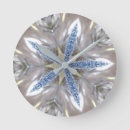 Suche nach kaleidoskopisch poster Elegant
