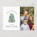 Suche nach xmas holiday poster Minimal