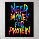 Suche nach protein poster Sportmotivation