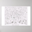 Suche nach mathematische poster Geometrisch