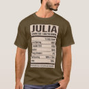 Suche nach julia names tshirts Geburtstag