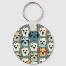 Suche nach yorkshire terrier schlüsselanhänger Haustier