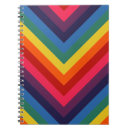 Suche nach sommer notizbuch Retro