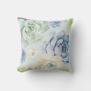 Suche nach aquarell mit blumen kissen Tropisch