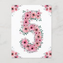 Suche nach fünfter geburtstag poster Girl