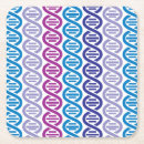 Suche nach wissenschaftler untersetzer Labrador