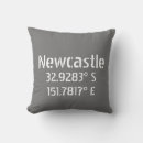 Suche nach nsw Neu