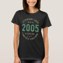 Suche nach 19 jährige tshirts Legende
