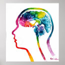 Suche nach menschliches gehirn poster Anatomie