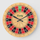 Suche nach gambling wanduhren Roulette