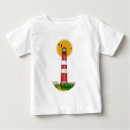 Suche nach posten babykleidung Reise